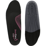 Elten Damen SensiCare Lady Medium Einlegesohle