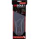 Dunlop Fußbett Premium PU - workXperts