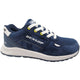 Sicherheitsschuhe Dunlop Storm S3 - workXperts