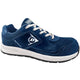 Sicherheitsschuhe Dunlop Luka S3 - workXperts