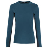 uvex Longsleeve suXXeed industry