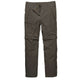 Vintage Industries Minford technical zip-off pants - workXperts